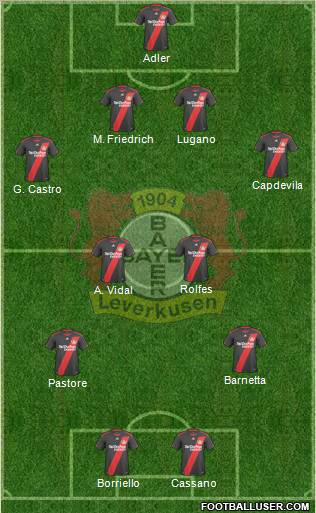 Bayer 04 Leverkusen Formation 2011
