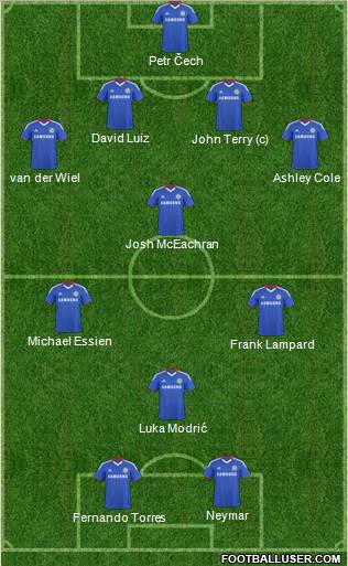 Chelsea Formation 2011