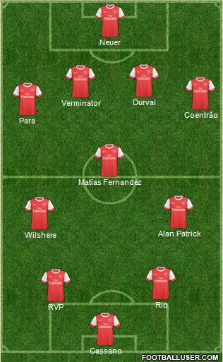 Arsenal Formation 2011