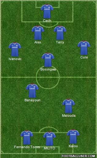 Chelsea Formation 2011