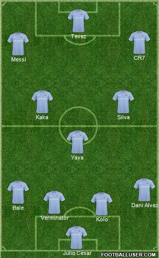 Manchester City Formation 2011