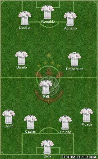 SC Corinthians Paulista Formation 2011