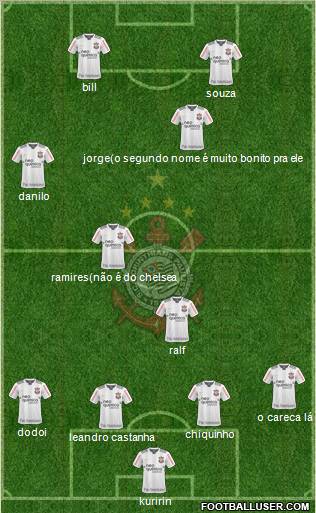 SC Corinthians Paulista Formation 2011