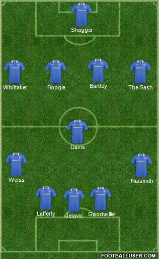 Rangers Formation 2011