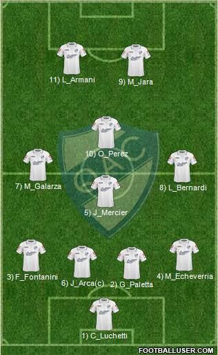 Quilmes football formation