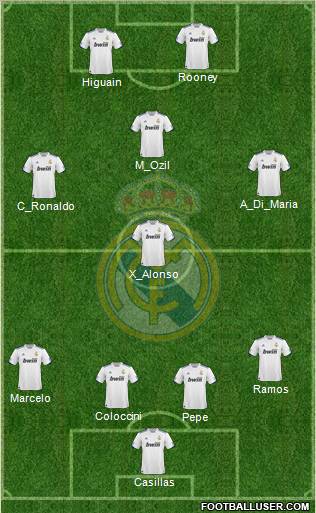 Real Madrid C.F. Formation 2011