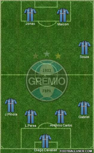 Grêmio FBPA football formation