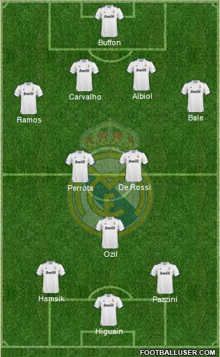 Real Madrid C.F. Formation 2011