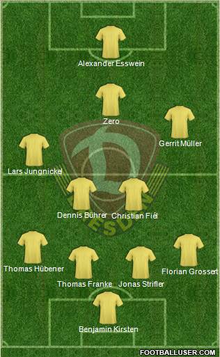 SG Dynamo Dresden Formation 2011
