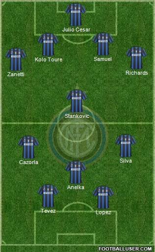 F.C. Internazionale Formation 2011
