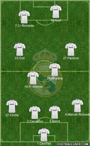 Real Madrid C.F. Formation 2011