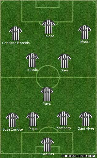 Newcastle United Formation 2011