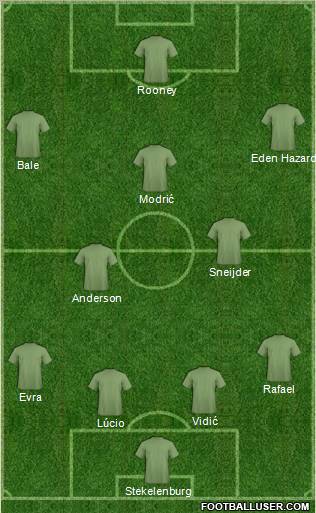 Manchester United Formation 2011