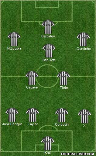 Newcastle United Formation 2011