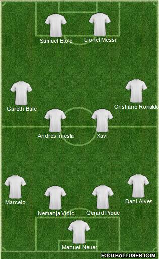 Champions League Team Formation 2011