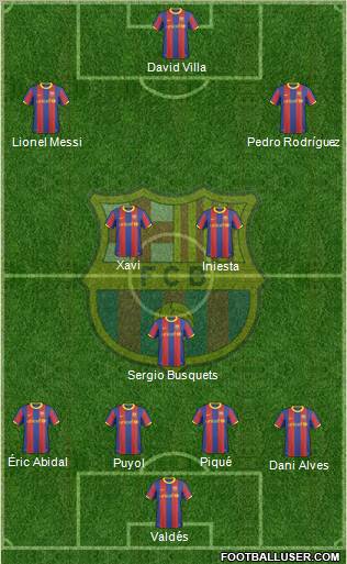 F.C. Barcelona Formation 2011