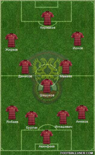 Russia Formation 2011