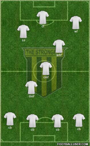 FC The Strongest 4-3-3 football formation