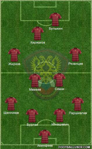Russia Formation 2011