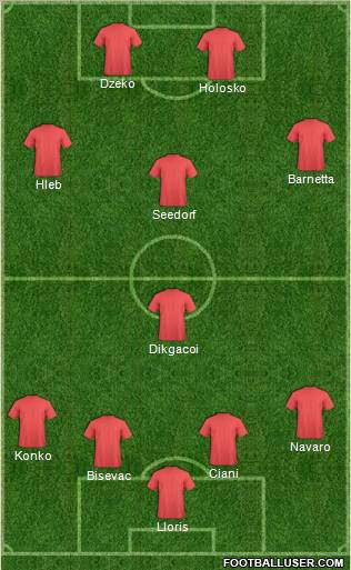 Pro Evolution Soccer Team Formation 2011