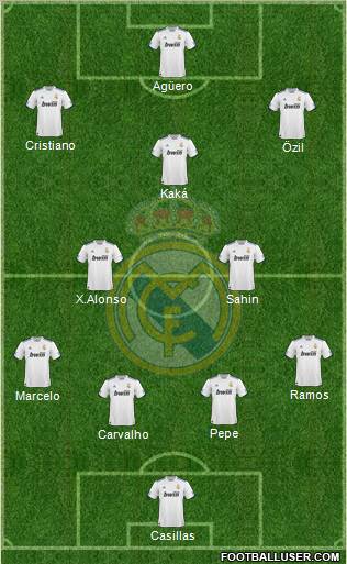Real Madrid C.F. Formation 2011