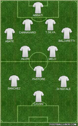 Championship Manager Team Formation 2011