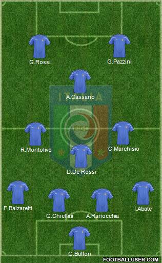 Italy Formation 2011