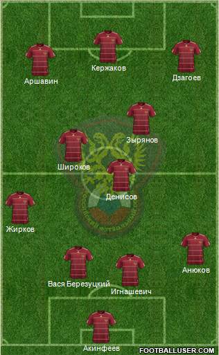 Russia Formation 2011