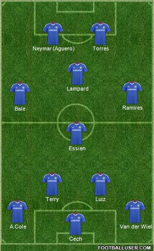Chelsea Formation 2011