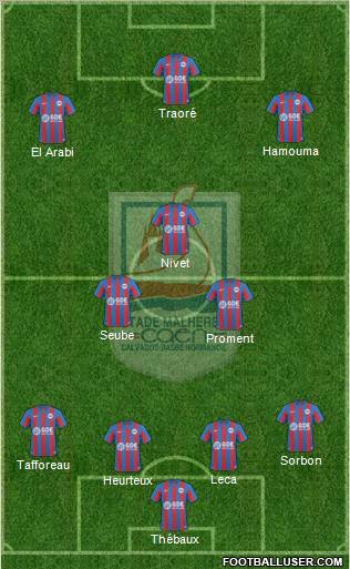 Stade Malherbe Caen Basse-Normandie football formation