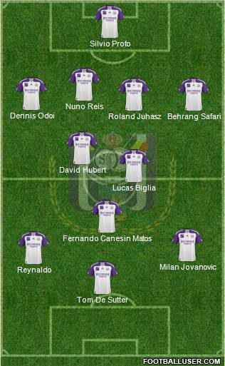 RSC Anderlecht Formation 2011