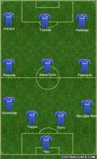 Chelsea Formation 2011