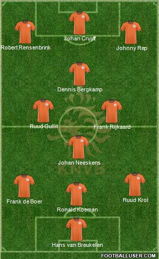 Holland Formation 2011