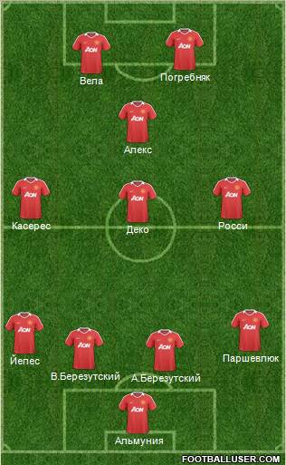 Manchester United Formation 2011