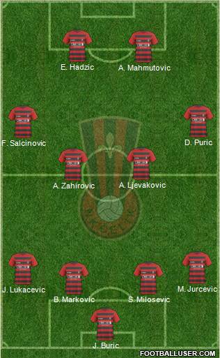 NK Celik Zenica Formation 2011