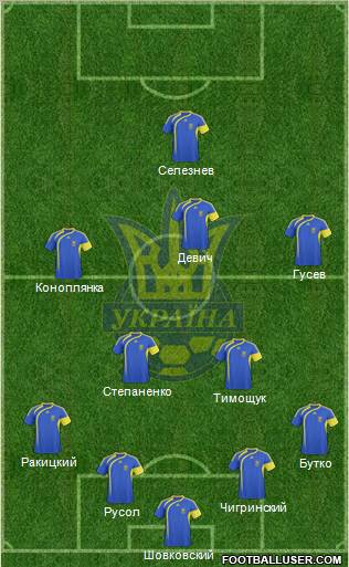 Ukraine Formation 2011