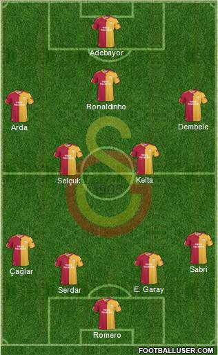 Galatasaray SK Formation 2011