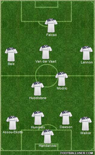 Tottenham Hotspur Formation 2011