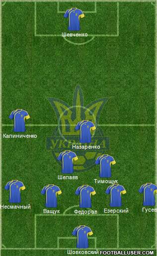 Ukraine Formation 2011