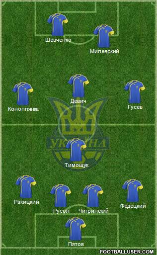 Ukraine Formation 2011
