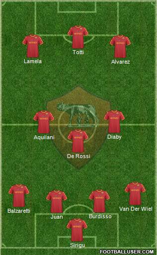 AS Roma Formation 2011