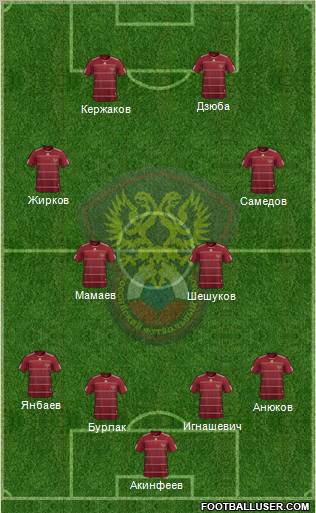 Russia Formation 2011