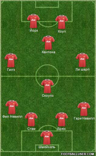 Manchester United Formation 2011