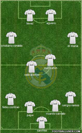 Real Madrid C.F. Formation 2011