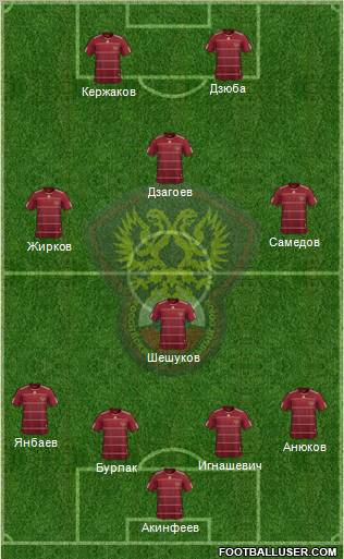 Russia Formation 2011