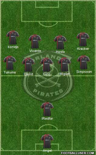 Orlando Pirates Formation 2011