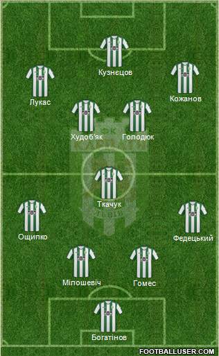 Karpaty Lviv Formation 2011