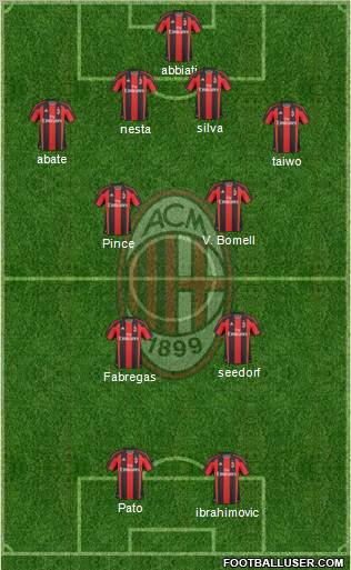 A.C. Milan Formation 2011