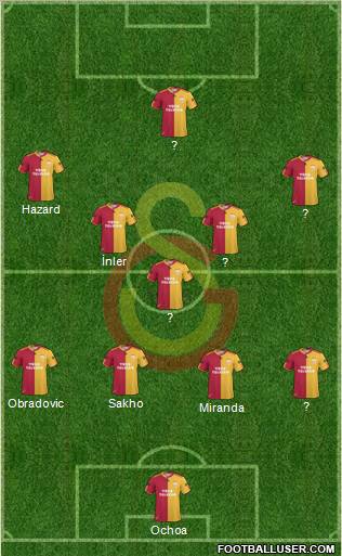 Galatasaray SK Formation 2011