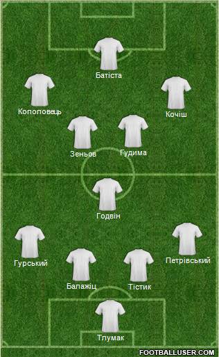 Karpaty-2 Lviv Formation 2011